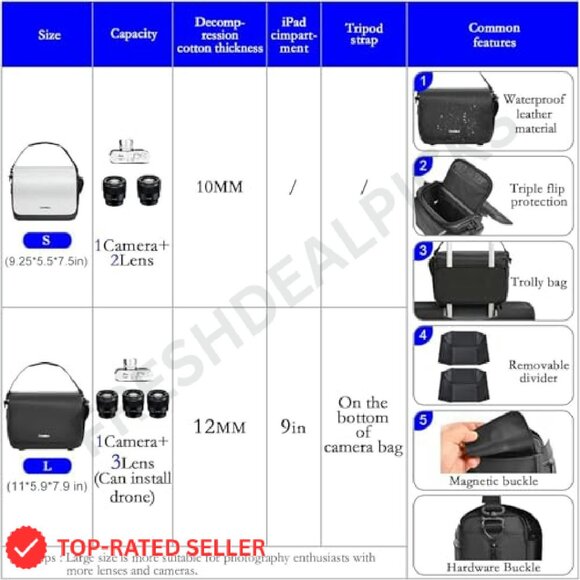 ⚠️CURRENTLY UNAVAILABLE⚠️ - Picture 4 of 7